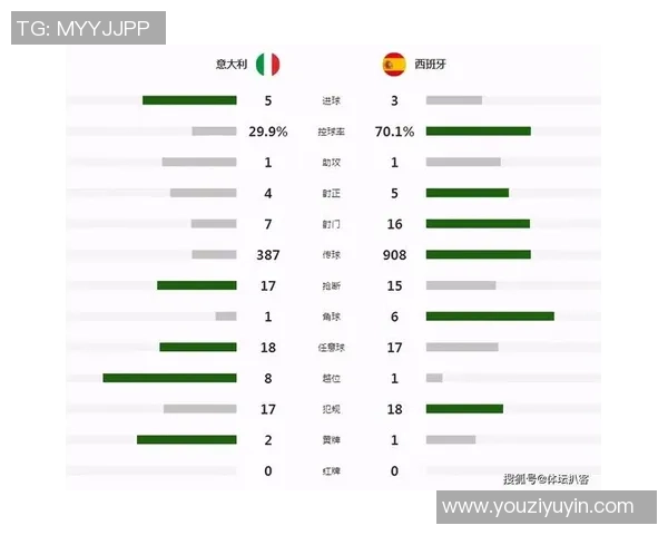 杭州足球队防反战术解析与球队未来发展展望