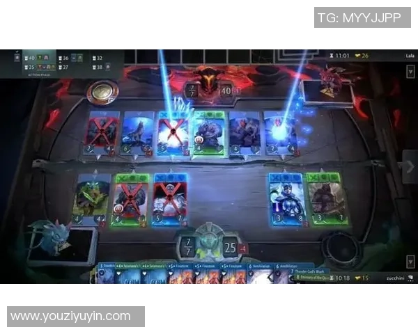 深度探讨杨秀英的DOTA2旅程与成长故事分享