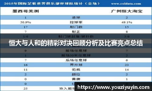 恒大与人和的精彩对决回顾分析及比赛亮点总结