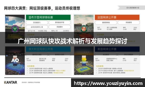 广州网球队快攻战术解析与发展趋势探讨